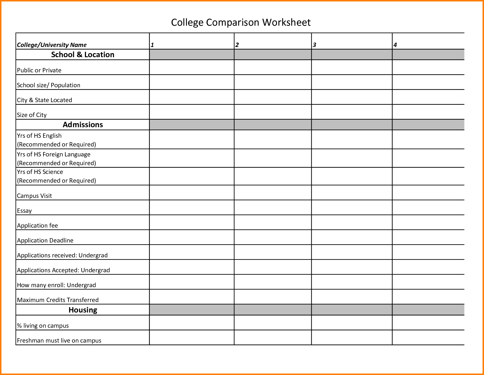15+ College Comparison Worksheet - Steamtraaleren-Borgenes | Printable College Comparison Worksheet