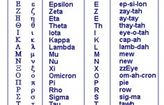 16 Best Greek Images | Greek Language, Ancient Greek, Greek Alphabet | Greek Alphabet Printable Worksheets