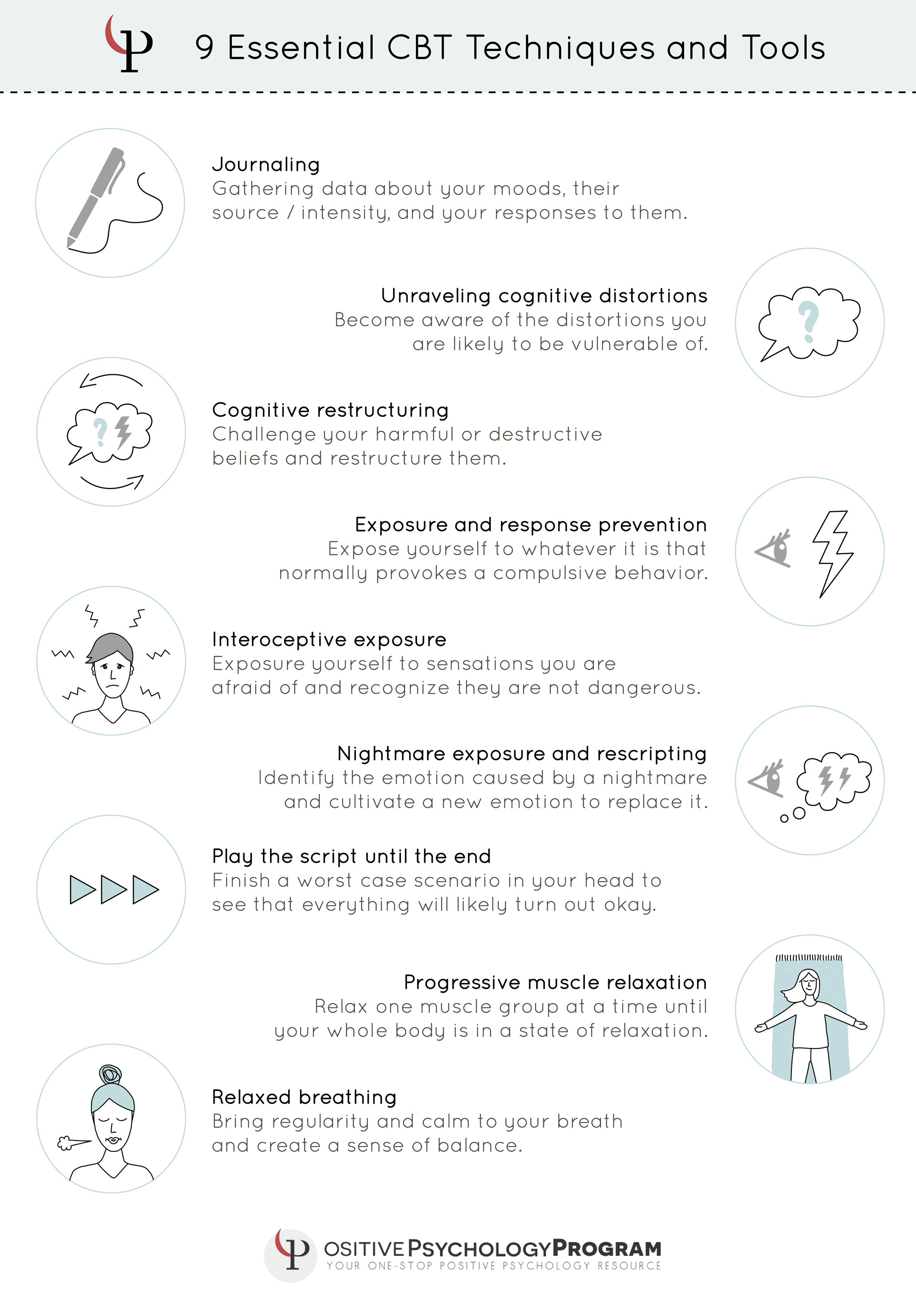 Cognitive Behavior Therapy Worksheets