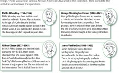 3rd grade social studies worksheets for download free math free printable photography worksheets 3Rd Grade Social Studies Worksheets For Download Free - Math - Free | Printable Photography Worksheets