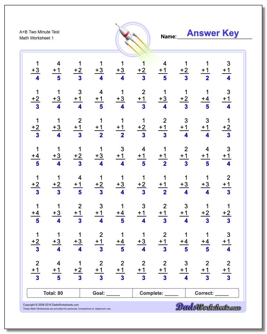 428 Addition Worksheets For You To Print Right Now | Timed Math Facts Worksheets Printable