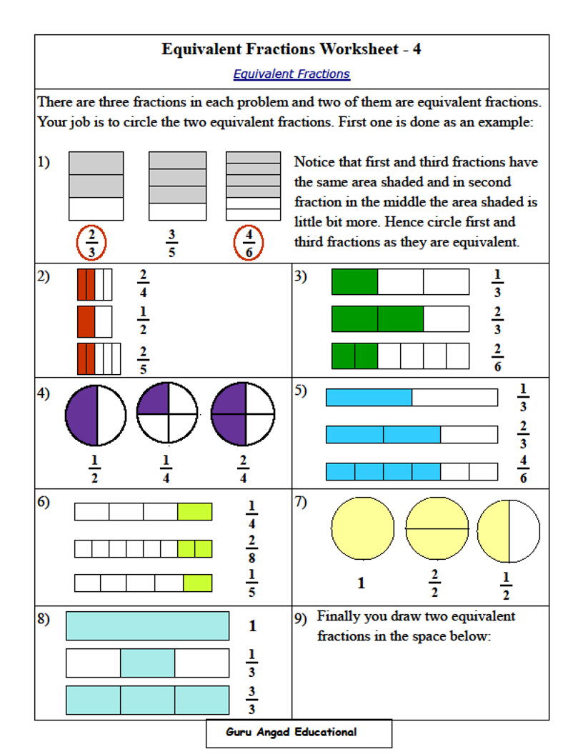 Equivalent Fractions Activity 4th Grade