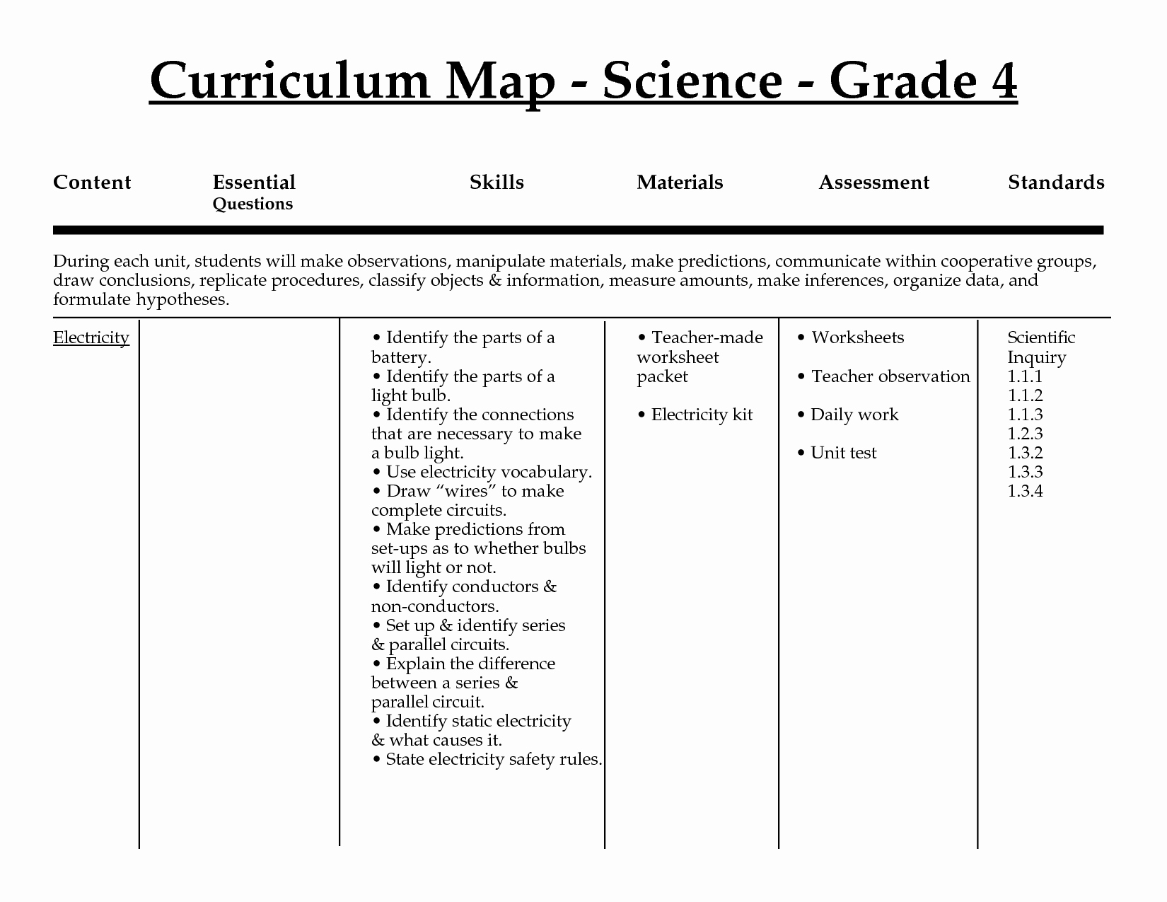 4Th Grade Science Printable Worksheets Unique High School Science | Science Worksheets For 4Th Grade Free Printable