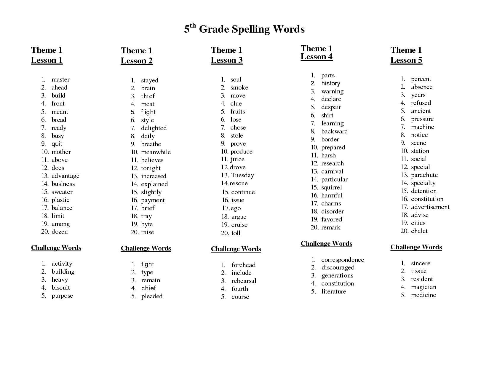 4Th Grade Spelling Worksheets - Google Search | School | 5Th Grade | Free Printable Spelling Worksheets For 5Th Grade