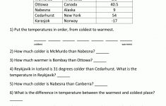 5Th Grade Math Word Problems | Temperature Conversion Worksheets Printable