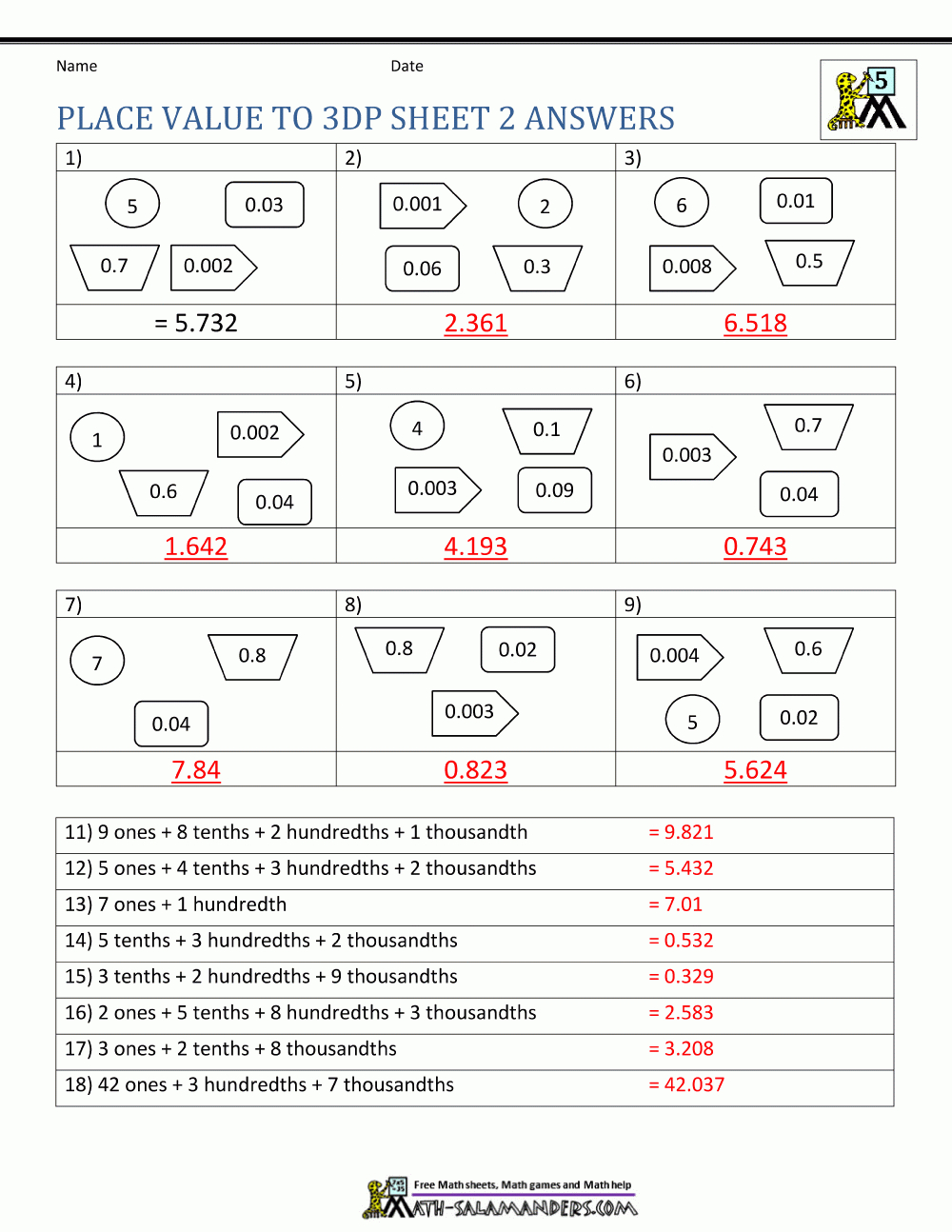 5Th Grade Place Value Worksheets | Free Printable Worksheets On Place Value For Fifth Grade