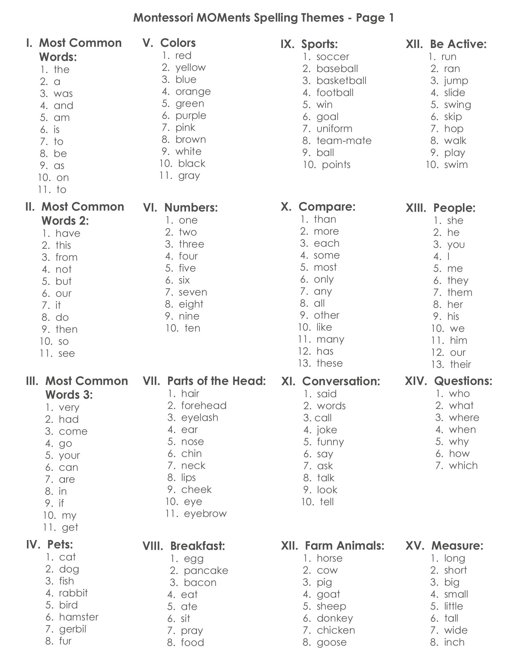 Printable Spelling Worksheets Worksheets Wiring Diagrams