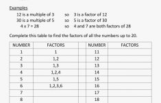67 Beautiful Of Factors Worksheet Grade 4 Stock | Math 4 Today Grade 4 Printable Worksheets