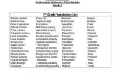 6Th Grade Vocabulary Worksheet Algebra Vocabulary Worksheet New | Grade 7 Vocabulary Worksheets Printable