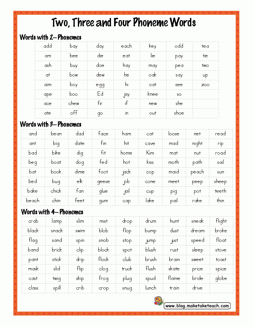 Free Printable Phoneme Segmentation Worksheets Lexia s Blog