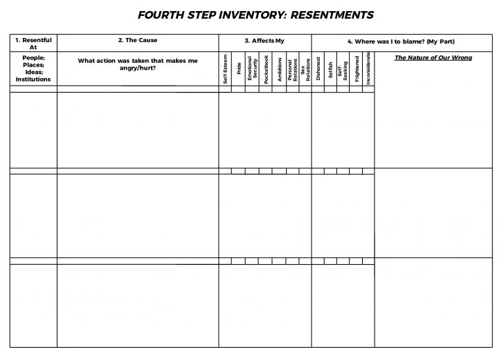 Aa 4Th Fourth Step Inventory Resentments Aa 4Th Fourth Step 