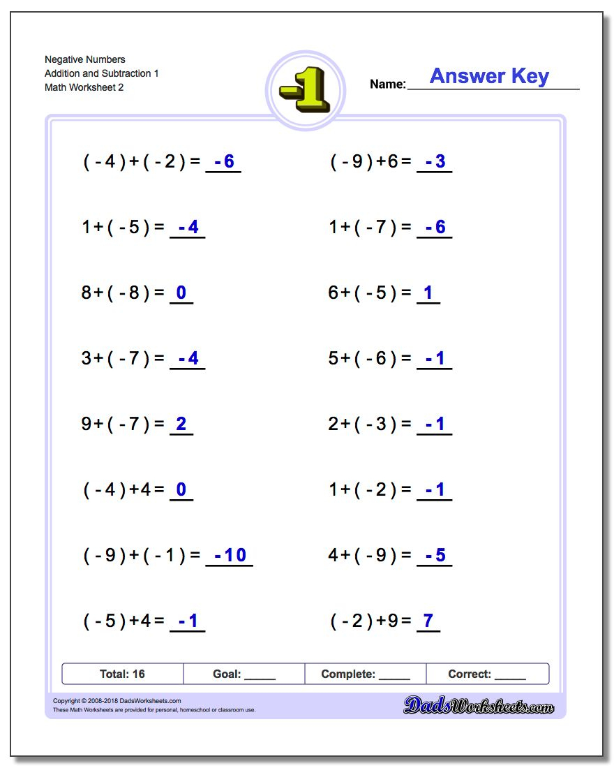 Adding And Subtracting Negative Numbers Worksheets | Positive And Negative Numbers Worksheets Printable