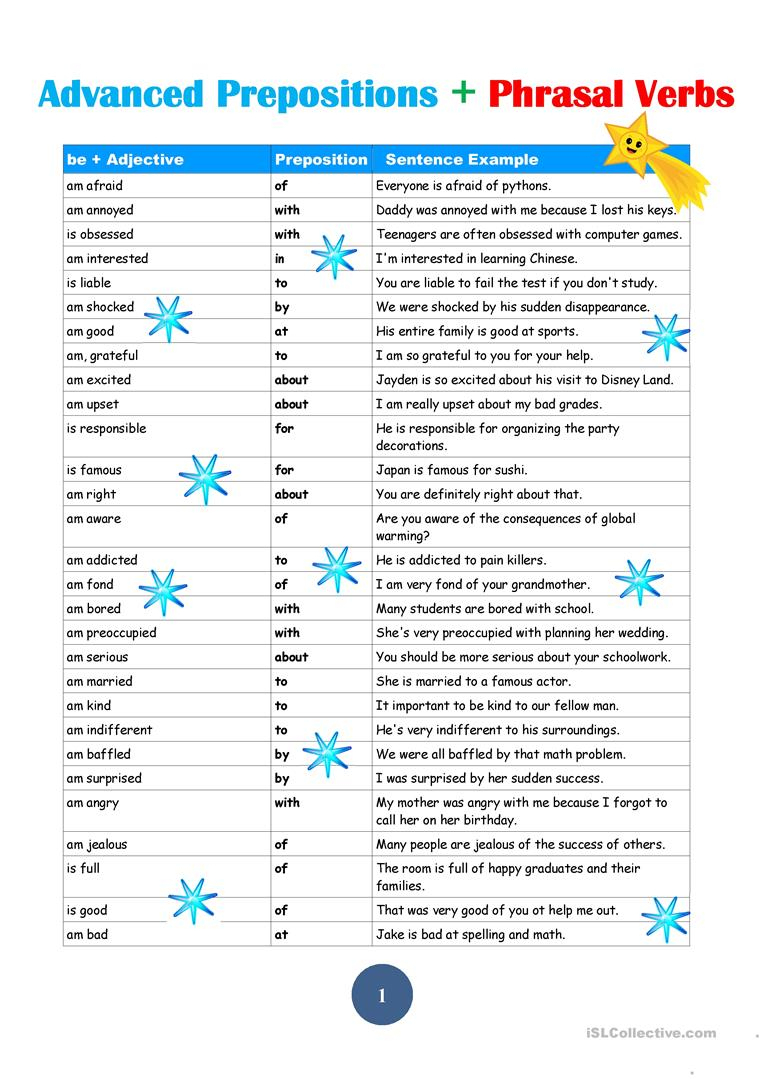 Advanced Esl Vocabulary Worksheets