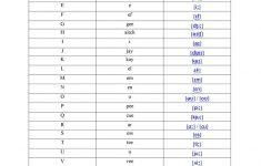 Alphabet For Adults Worksheet - Free Esl Printable Worksheets Made | Printable Worksheets For Adults