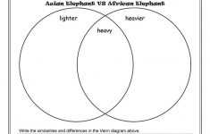 Asian Elephant Vs African Elephant Worksheet - Free Esl Printable | Free Printable Worksheets On Africa