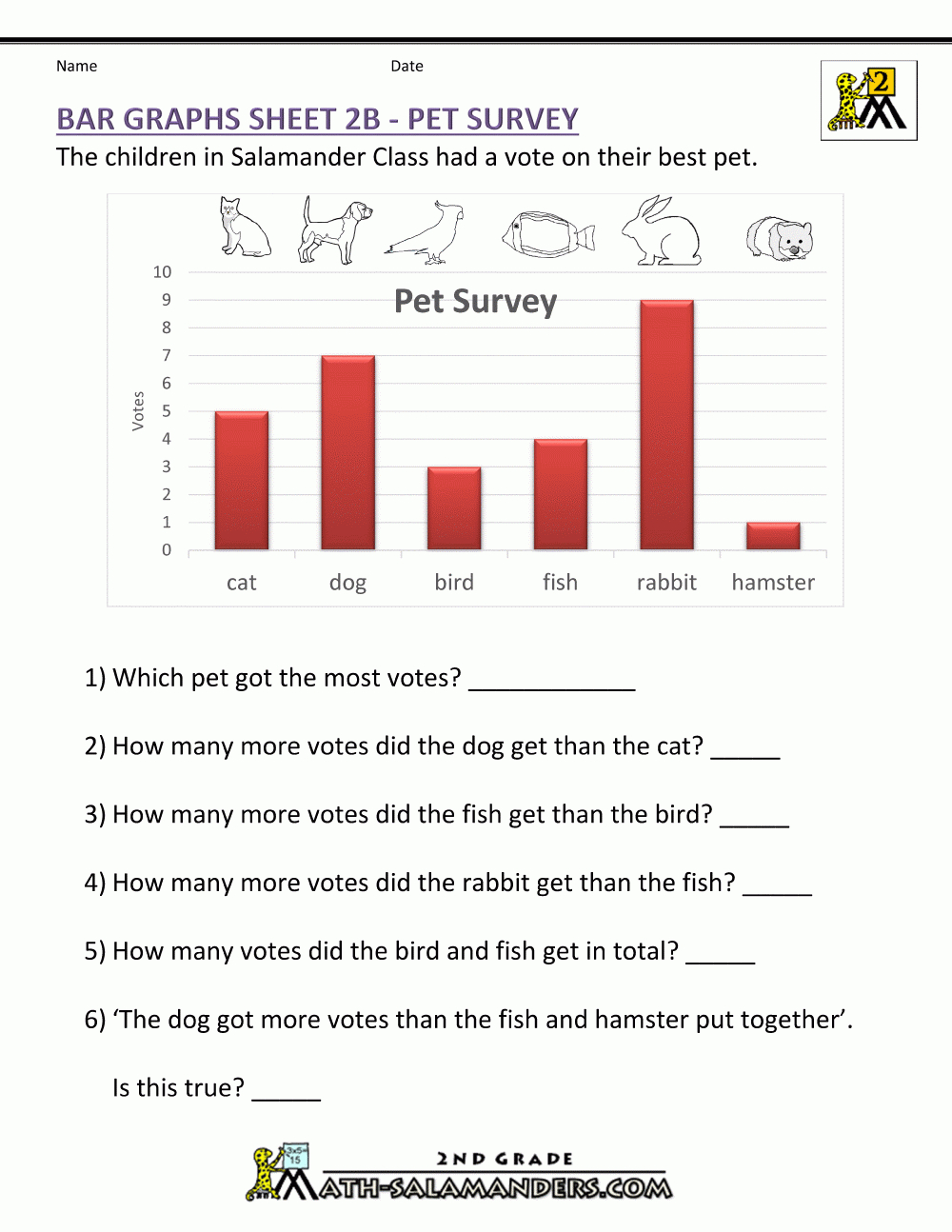 Free Printable Bar Graph Worksheets For 3Rd Grade Lexia s Blog