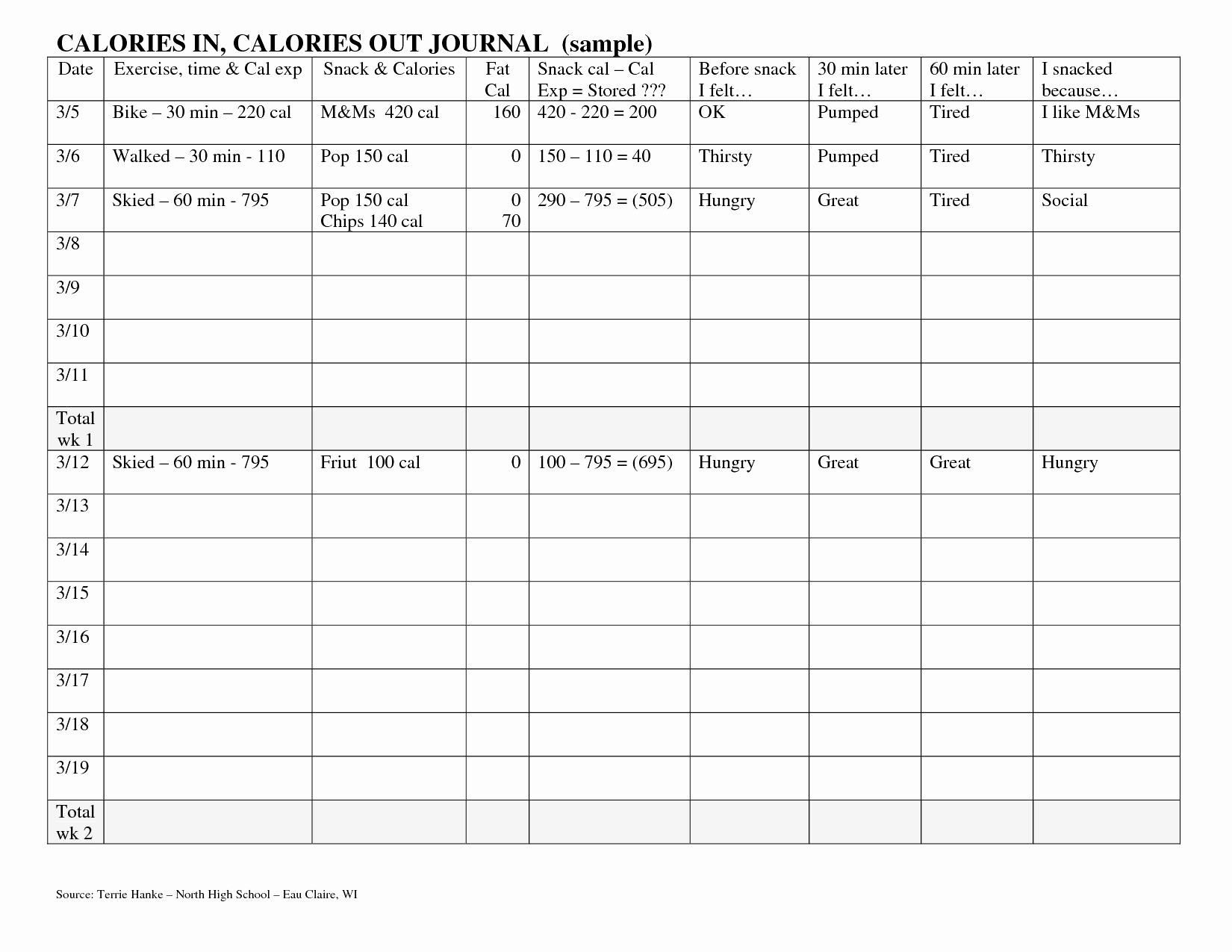 Calorie Counter Spreadsheet – Theomega.ca - Free Printable Calorie | Free Printable Calorie Counter Worksheet