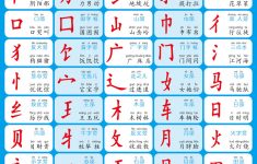 Chinese Worksheets 中文作业 – Ling-Ling Chinese | Primary 1 Chinese Worksheets Printables