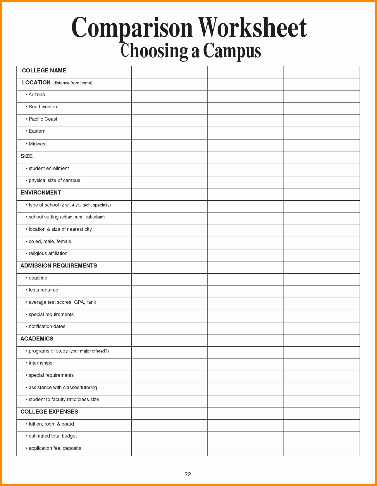 College Comparison Spreadsheet Spreadsheet Software How To Create An | Printable College Comparison Worksheet