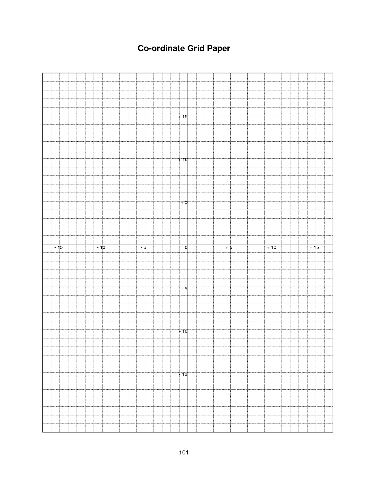 Coordinate Plane Activity