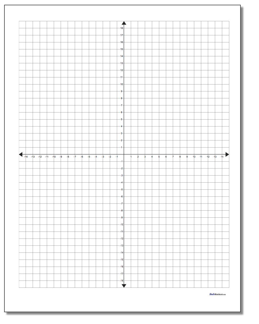 free printable coordinate graphing worksheets