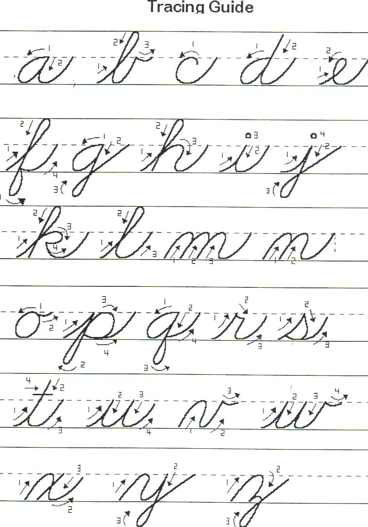 Cursive Handwriting Practice Sheets Karis sticken co Create Cursive Worksheets Printable