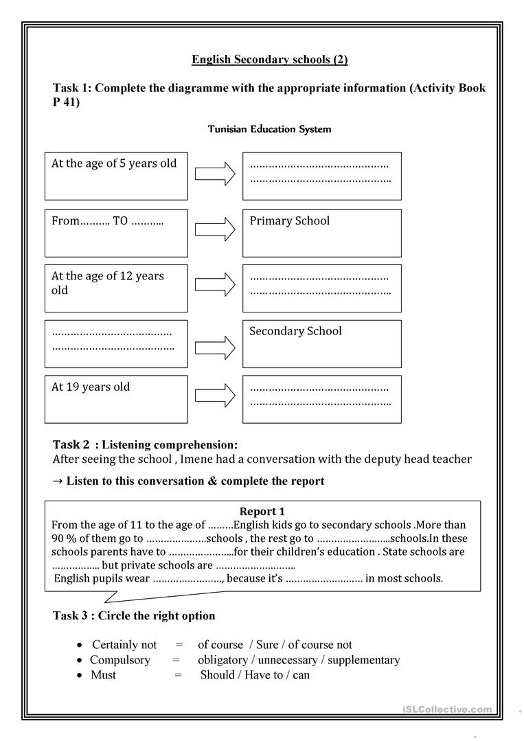 English Secondary Schools (2) Worksheet - Free Esl Printable | English Worksheets Printables