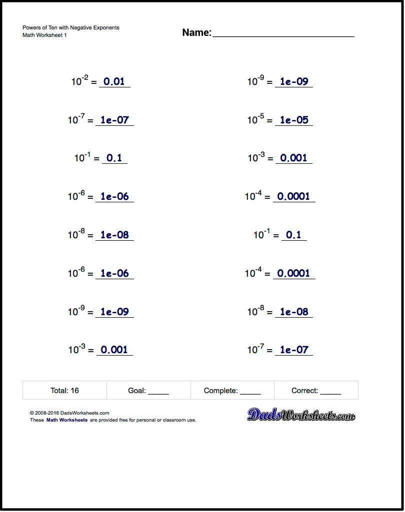 Negative Exponents Worksheets Printable Lexia s Blog