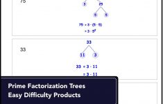 Factorization, Gcd, Lcm Printable Worksheets For Free! | Math - Free | Free Printable Lcm Worksheets