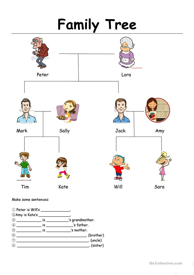 Family Tree Worksheet - Free Esl Printable Worksheets Madeteachers | Family Tree Worksheet Printable