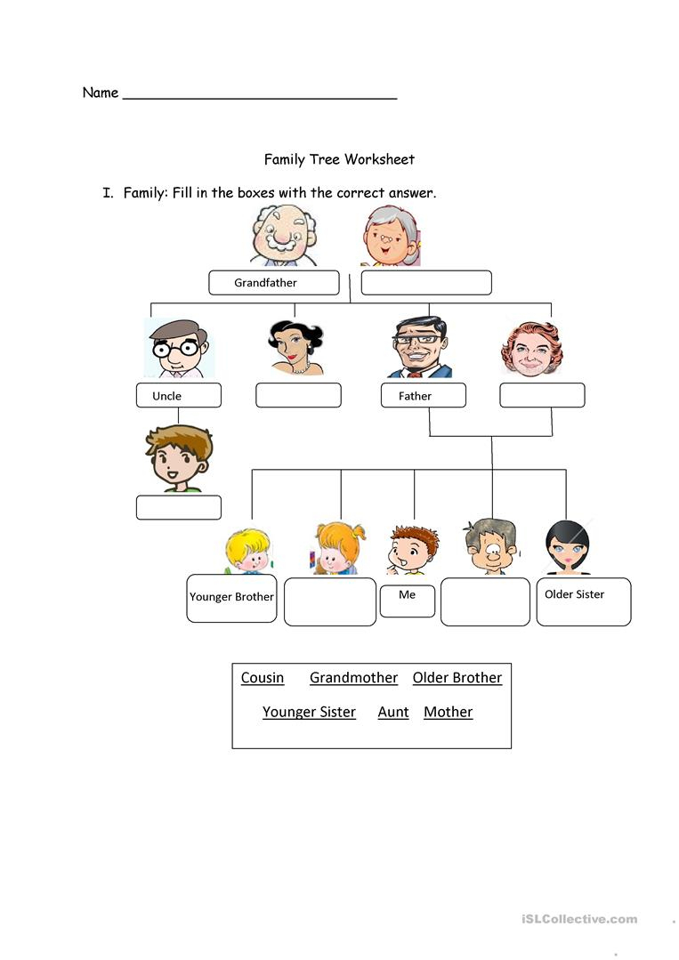 Family Tree Worksheet Worksheet - Free Esl Printable Worksheets Made | Family Tree Worksheet Printable