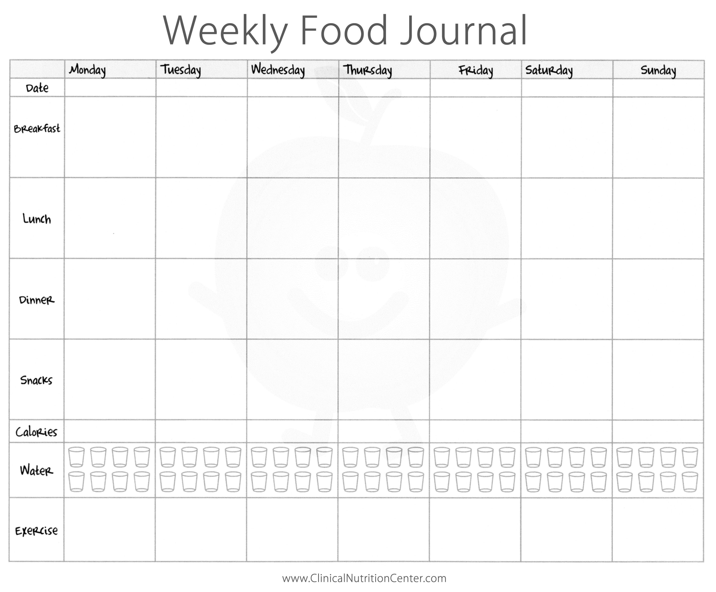 Food Diary Worksheets - Koran.sticken.co | Food Journal Printable Worksheets