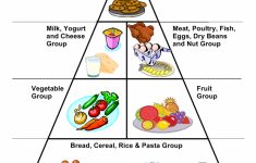 Food Worksheets, Cut &amp; Paste Activities, Food Pyramid | Canada Food Guide Printable Worksheets