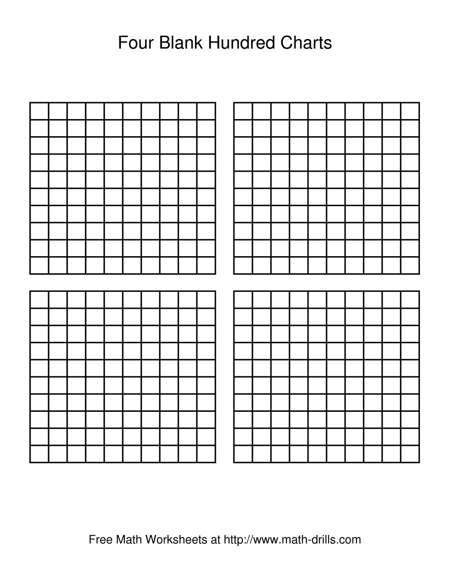 Blank 100 Chart Printable