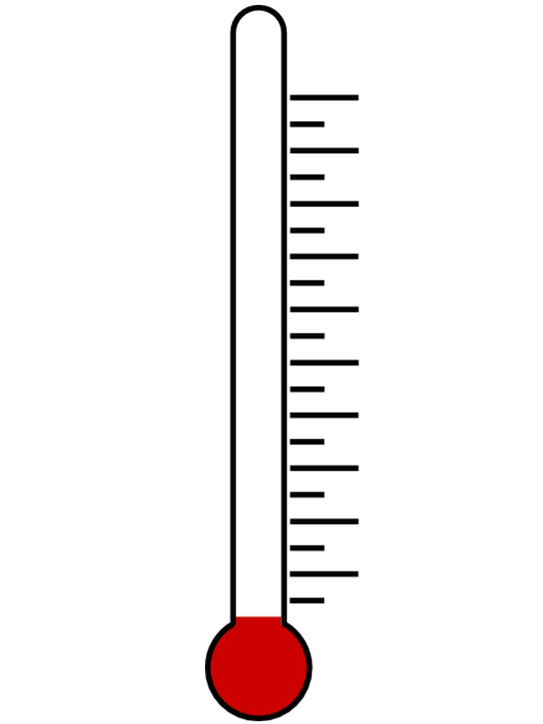 Anger Thermometer Worksheet Therapist Aid Thermometer Printable