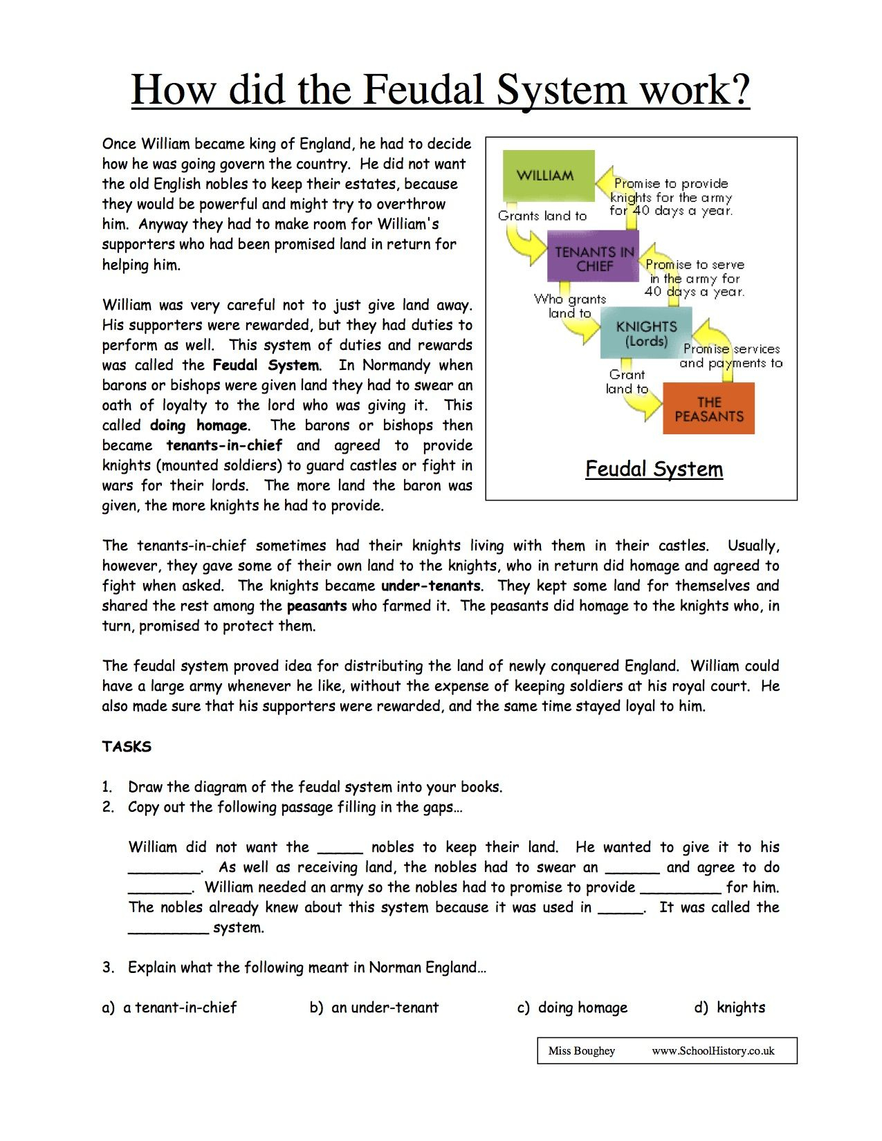 Ks3 Reading Comprehension Teachit English Literacy Worksheets Ks3 