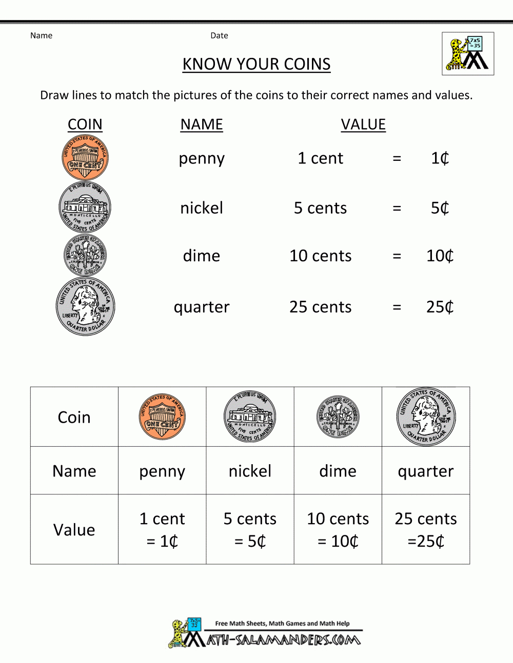 Free Math Money Worksheets 1St Grade | Printable Worksheets For 1St Grade