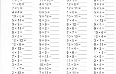 Free Printable Multiplication Worksheets | Scheer's Buccaneers | 7 Grade Worksheets Free Printables