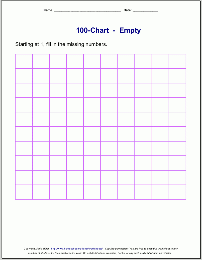 Free Printable Number Charts And 100-Charts For Counting, Skip | Free Printable Blank 100 Chart Worksheets