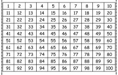 Free Printable Numbers Chart (1 -100) | Free Printable For Learning | Numbers 1 100 Printable Worksheets