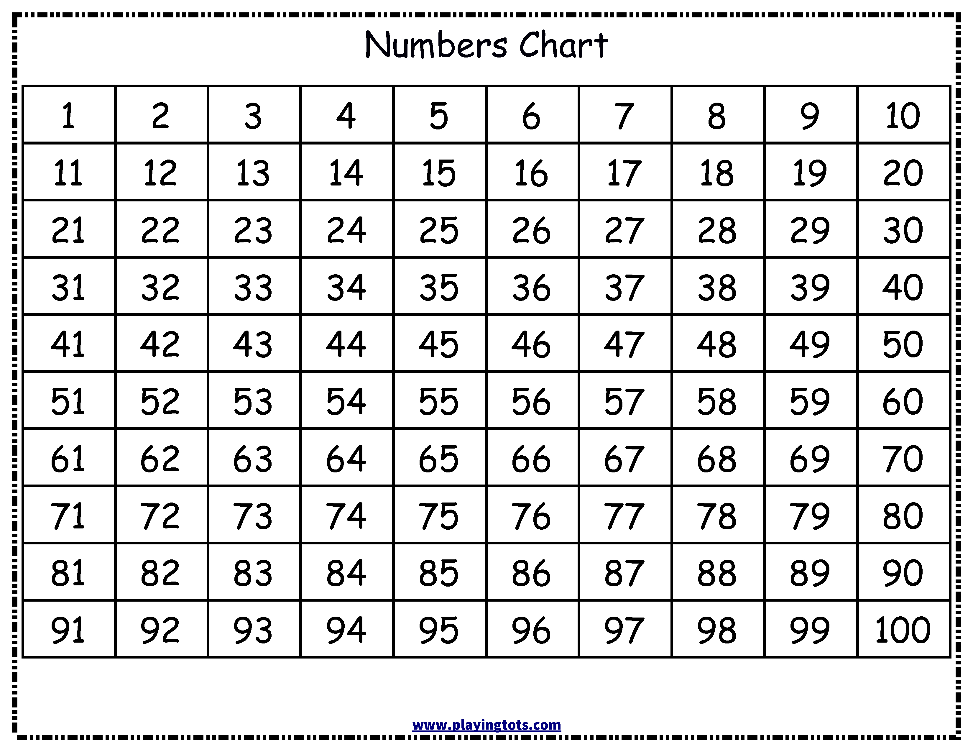Free Printable Number Charts And 100Charts For Counting, Skip