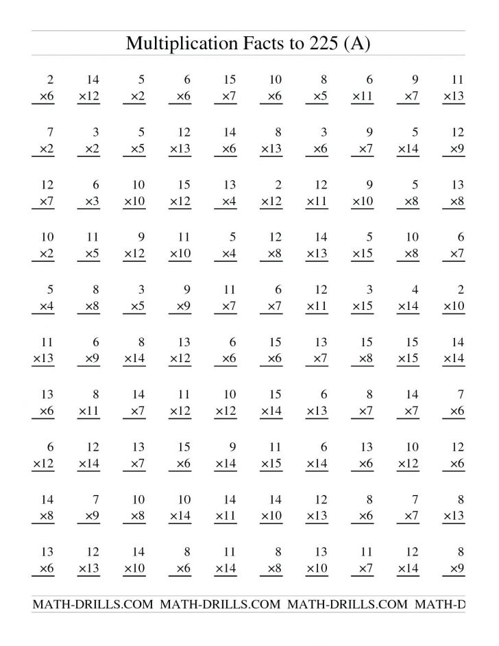 Free Printable Table Number Math Times Math Solver Graph – Upskill ...