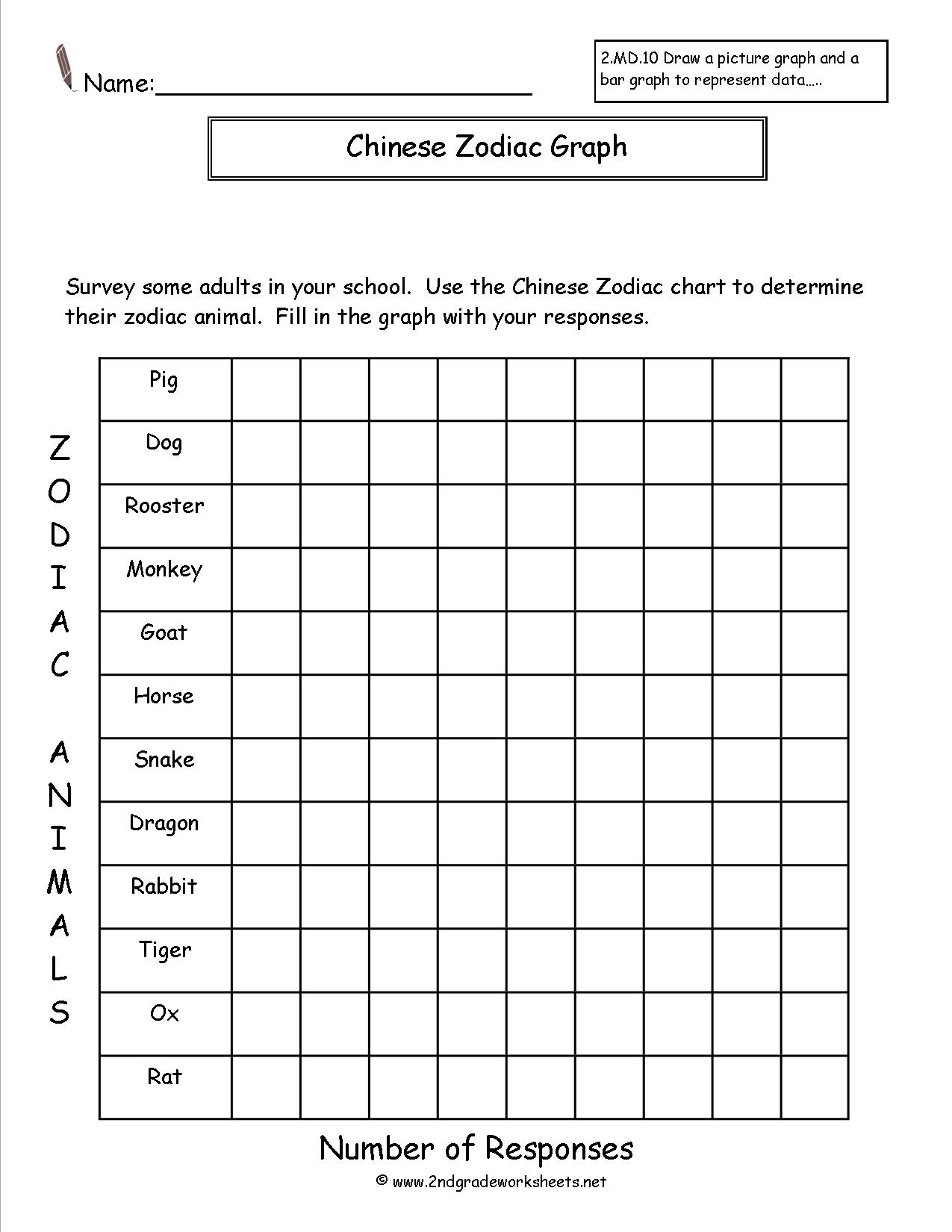 Free Printable Bar Graph Worksheets For 3Rd Grade Lexia s Blog