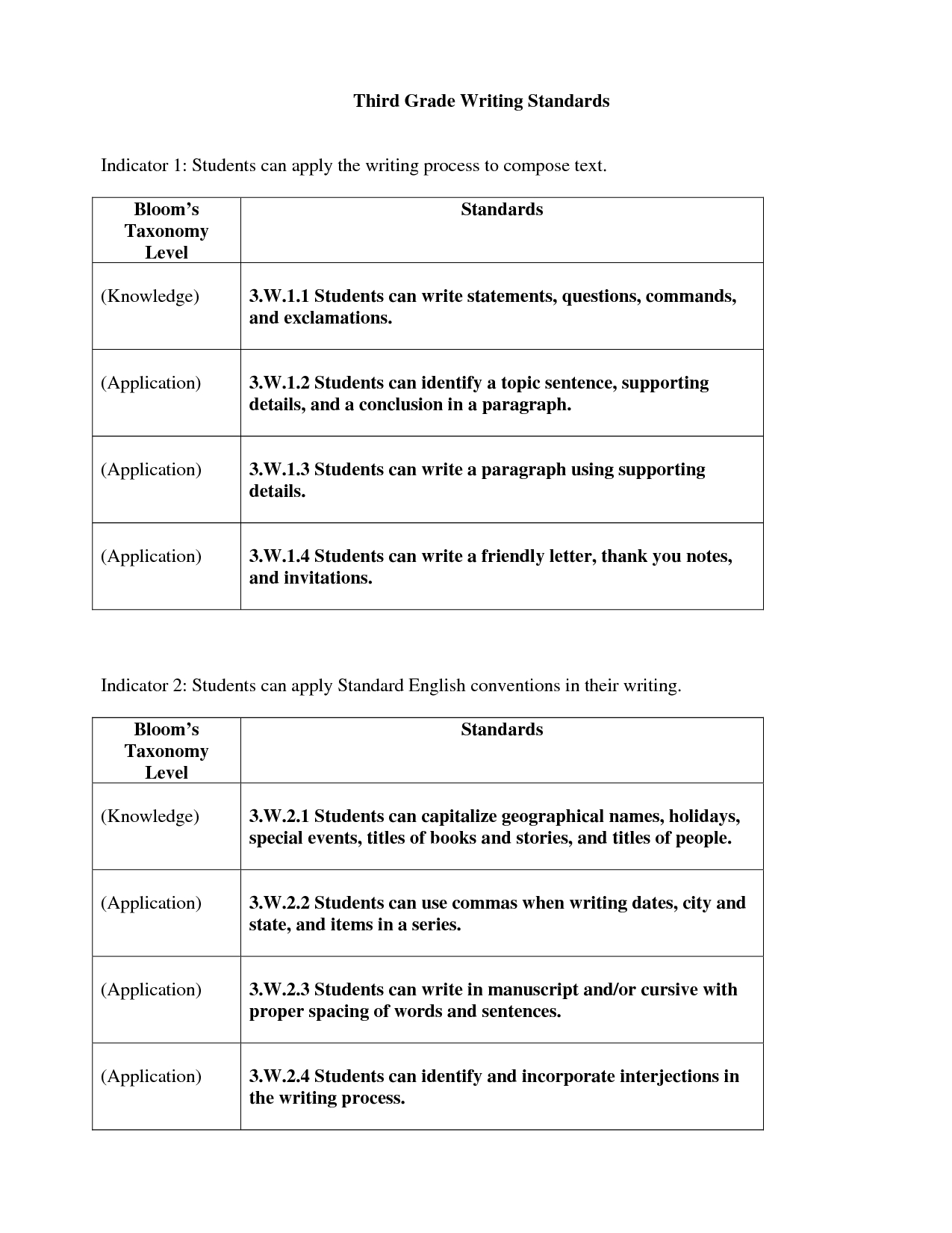 3Rd Grade Language Arts Worksheets Printables Lexia s Blog