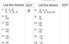 Greatest Common Factor 1To 20 (From Study Village Website. . .great | Free Printable Lcm Worksheets