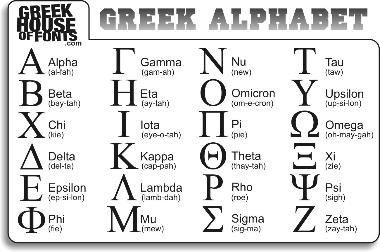 Greek Alphabet Free Printable | Feel Free To Print Out This Greek | Greek Alphabet Printable Worksheets