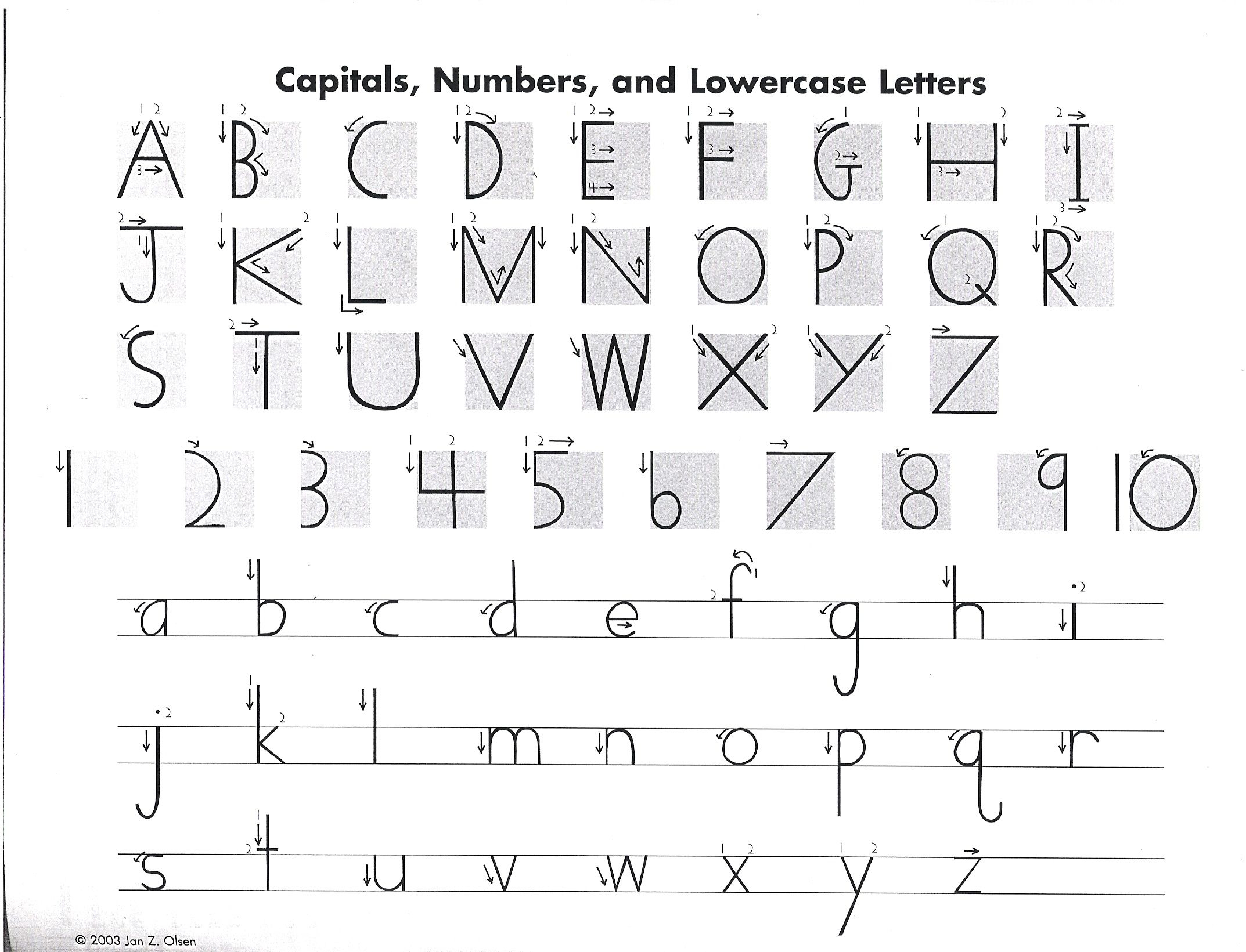 Handwriting Without Tears Letter Formation Charts- Manuscript | Handwriting Without Tears Worksheets Free Printable
