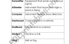 Hatchet Vocabulary - Esl Worksheettereramoz | Hatchet Worksheets Printable
