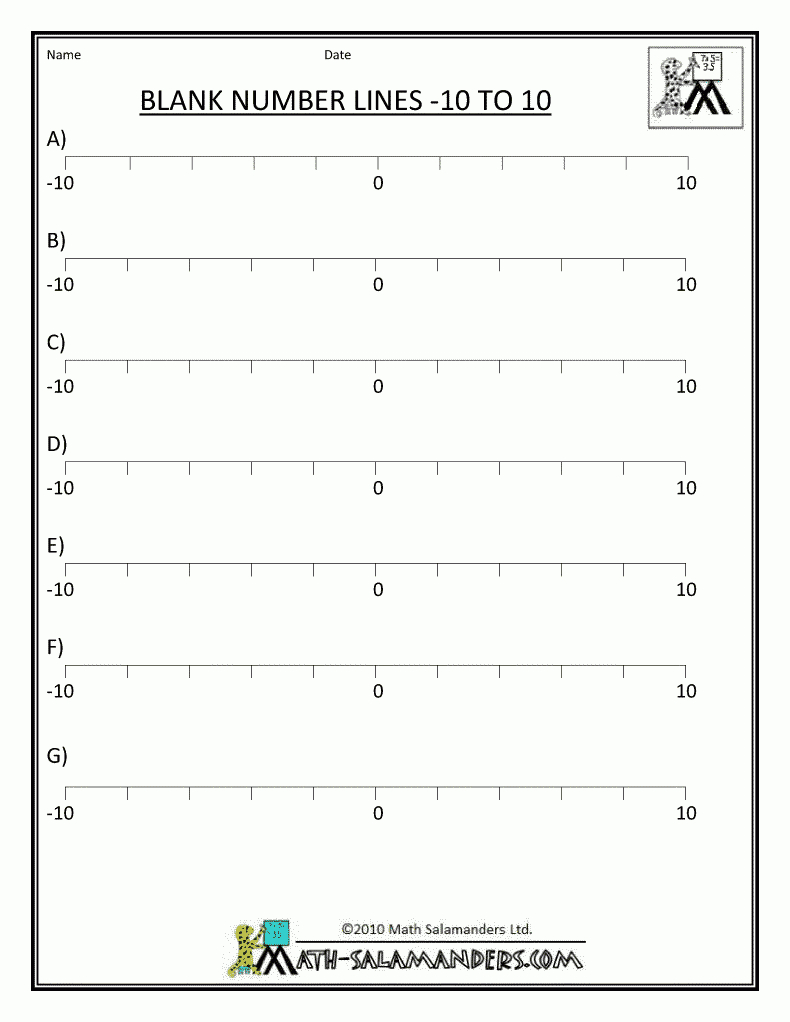 Help Students Understand Negative Numbersusing This Handy Fill | Positive And Negative Numbers Worksheets Printable