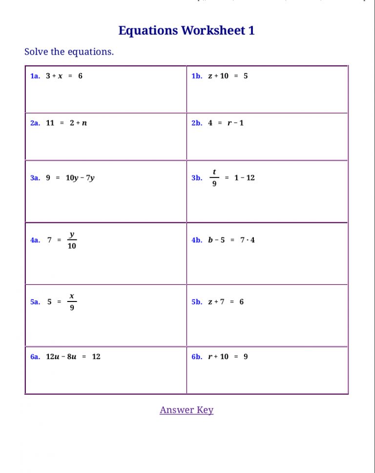 Homeschool Math Blog: Free Worksheets For Linear Equations (Pre